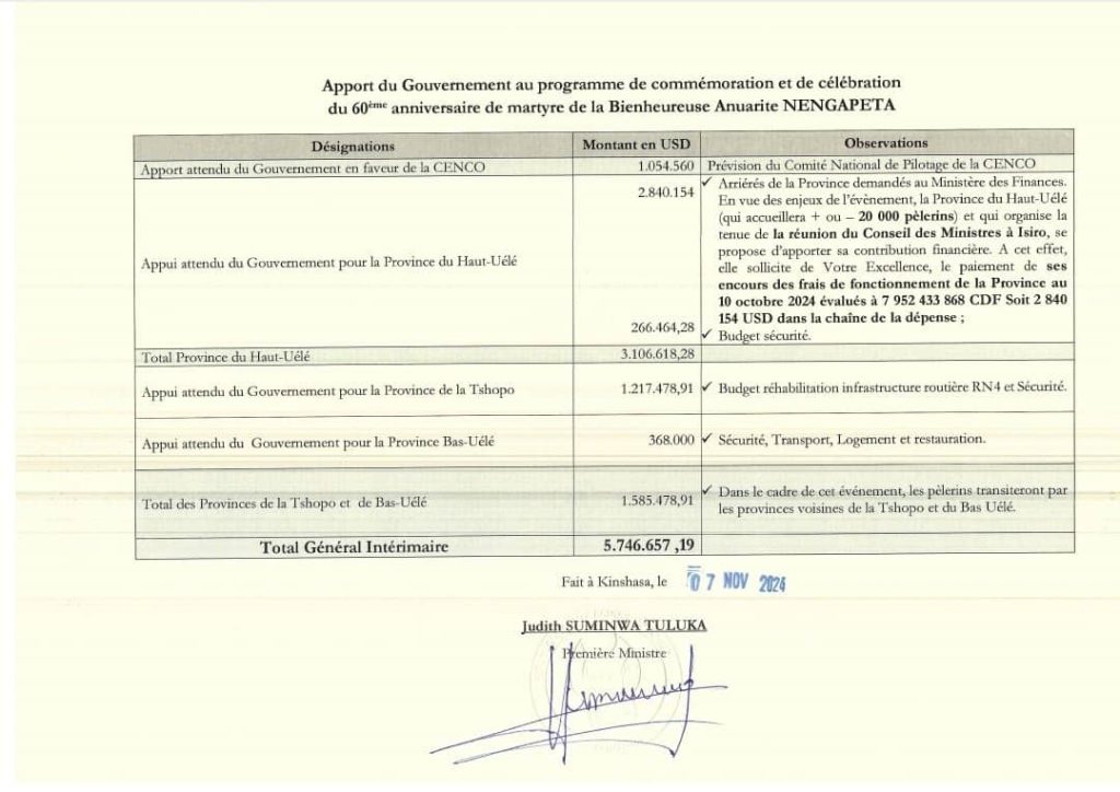 IMG-20241205-WA0046-1024x724 Ces commémorations aux prix qui pèsent sur le poids d'autres préoccupations.