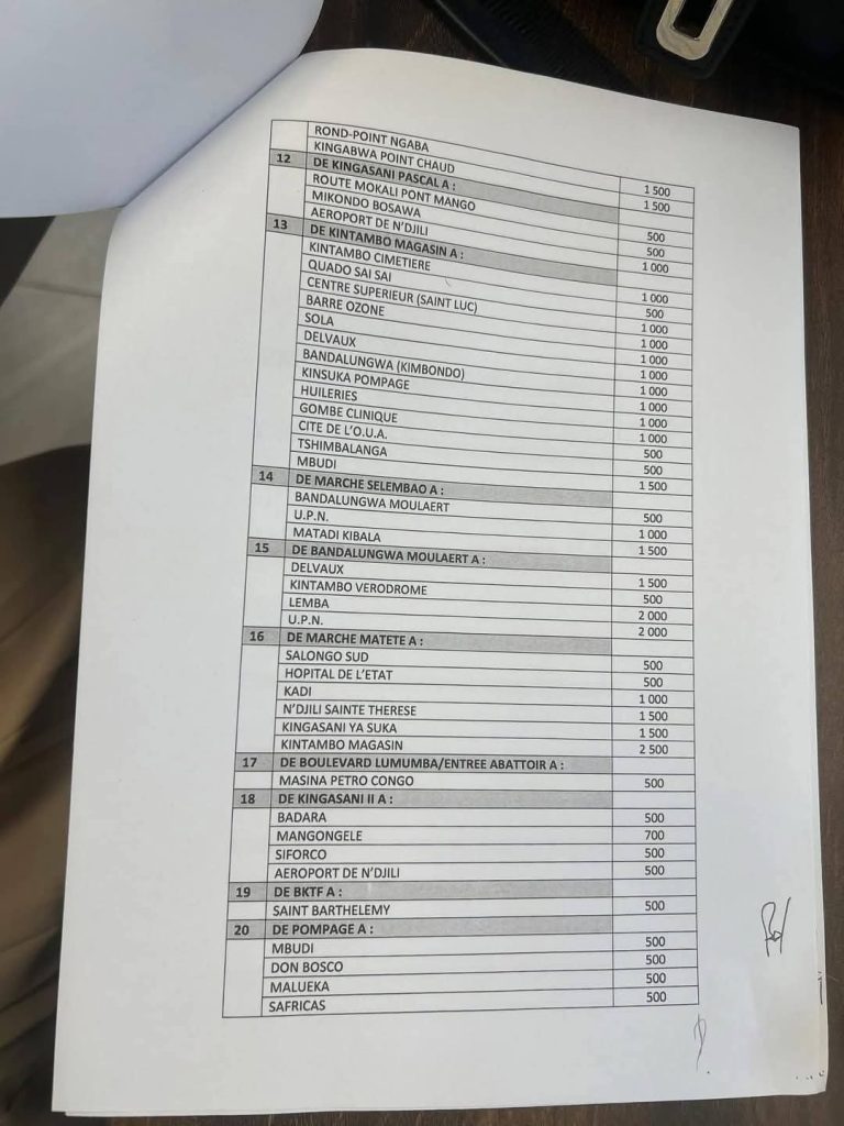 IMG-20250113-WA0034-768x1024 Transports urbains kinois: Une grille tarifaire de plus, pour rien de concret. Les autorités doivent bouger !