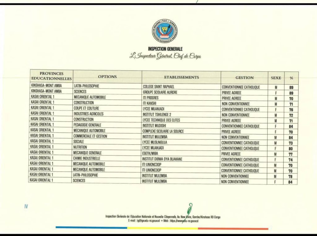 IMG-20250804-WA0003-1024x762 Éducation nationale. Exétats 58ème édition : Innovation, paradoxe et fanfaronnade présumée.