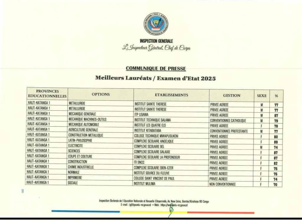 IMG-20250804-WA0004-1024x749 Éducation nationale. Exétats 58ème édition : Innovation, paradoxe et fanfaronnade présumée.